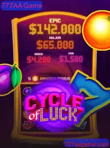 Explorando o Excitante Mundo de CycleofLuck: Uma Imersão no 777AA Game